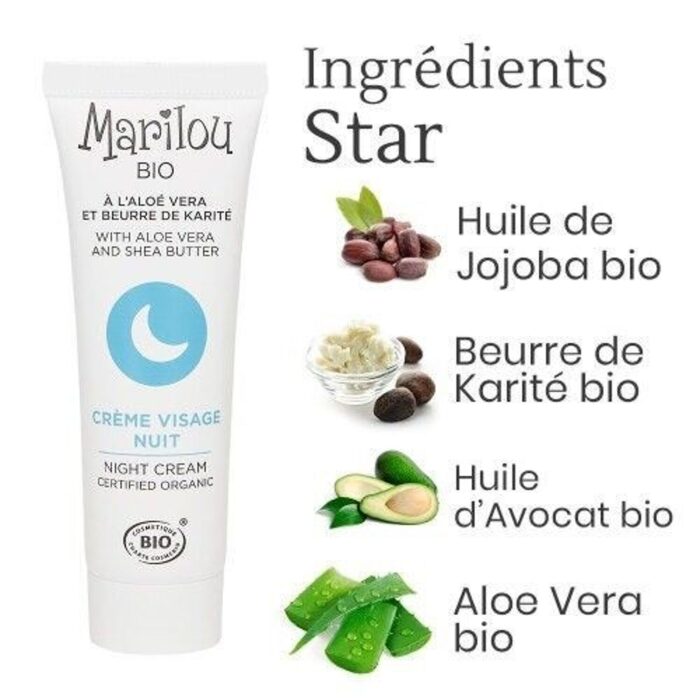 Crème Visage Nuit composition