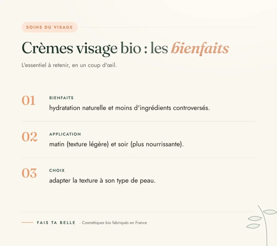 Infographie : Crèmes visage bio : les bienfaits — Fais Ta Belle, cosmétiques bio fabriqués en France
