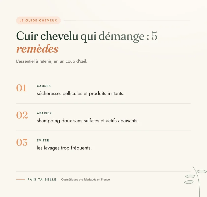 Infographie : Cuir chevelu qui démange : 5 remèdes — Fais Ta Belle, cosmétiques bio fabriqués en France
