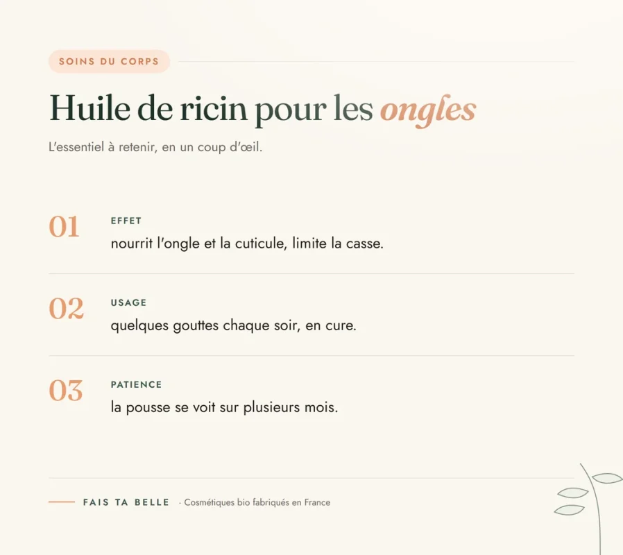 Infographie : Huile de ricin pour les ongles — Fais Ta Belle, cosmétiques bio fabriqués en France