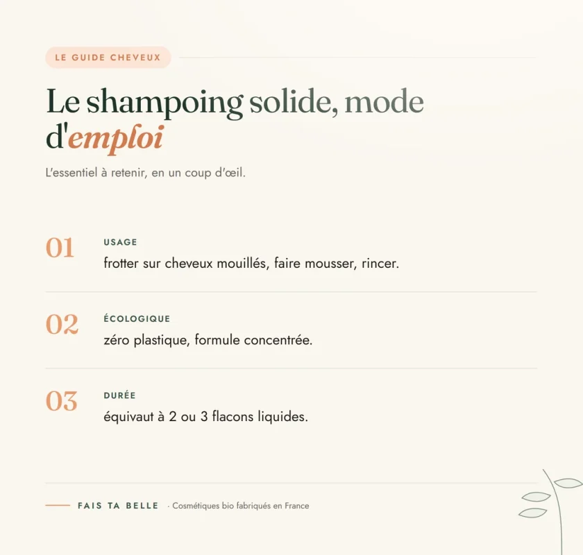 Infographie : Le shampoing solide, mode d'emploi — Fais Ta Belle, cosmétiques bio fabriqués en France