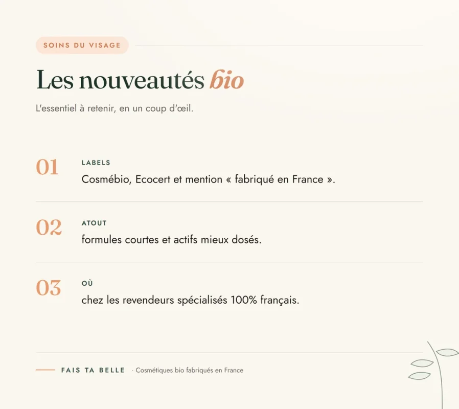 Infographie : Les nouveautés bio — Fais Ta Belle, cosmétiques bio fabriqués en France