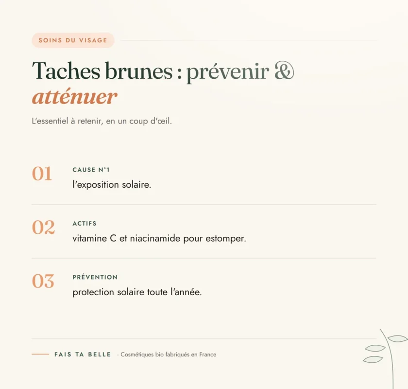 Infographie : Taches brunes : prévenir & atténuer — Fais Ta Belle, cosmétiques bio fabriqués en France
