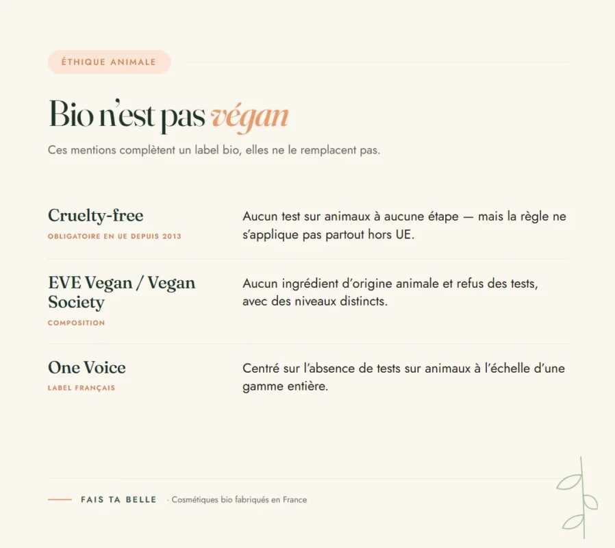 Femme appliquant une crème sur le visage dans une salle de bains, tenue en robe de chambre, tube cosmétique bio à la main, ambiance douce et naturelle, certification bio cosmétiques.